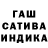 Cannafood конопля Shreya Saha